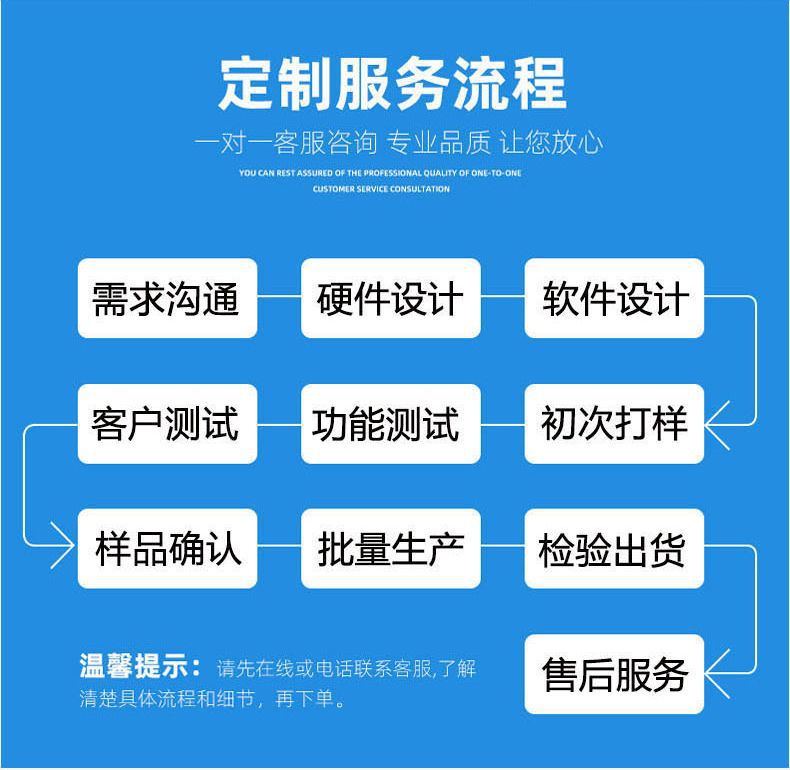 微能世紀(jì)3