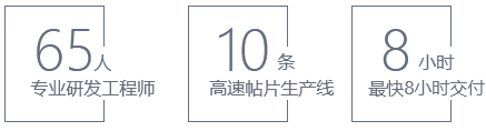 優(yōu)勢(shì)