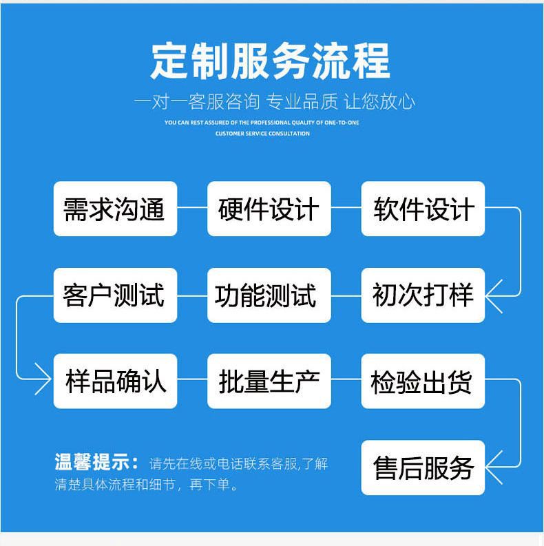 深圳微能世紀1
